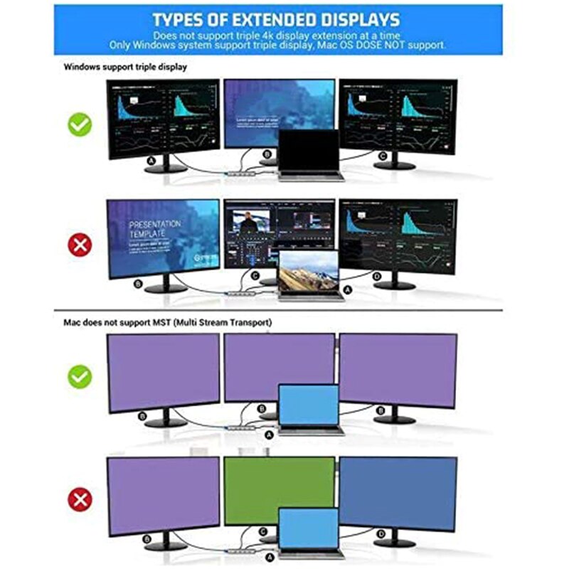 Usb C Hub 12 In 1 Type C Naar USB-C USB3.0 Hdmi Vga Pd Hub Adapter Docking Station Compatibel Voor thunderbolt 3