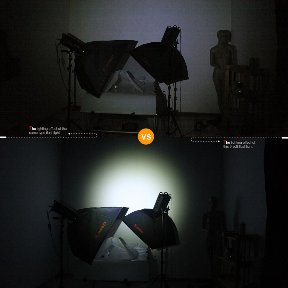 Lixada LED Handheld Taschenlampe 9 Volt Mini Camping Taschenlampe Super Helle Pokect Batterie Licht Taschenlampe für Outdoor angeln Wandern