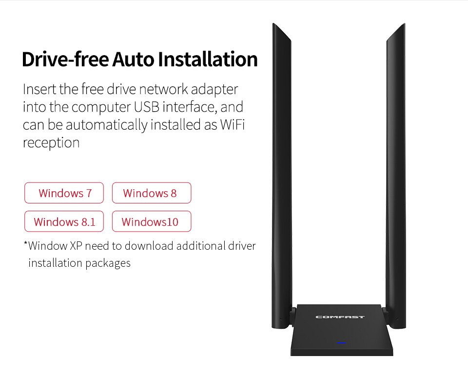 Comfast 1300Mbps 802.11ac Lange Afstand 5.8Ghz Usb Wifi Adapter Wifi Ontvanger 2 * 6dBi Antennes Dual Band CF-WU782AC