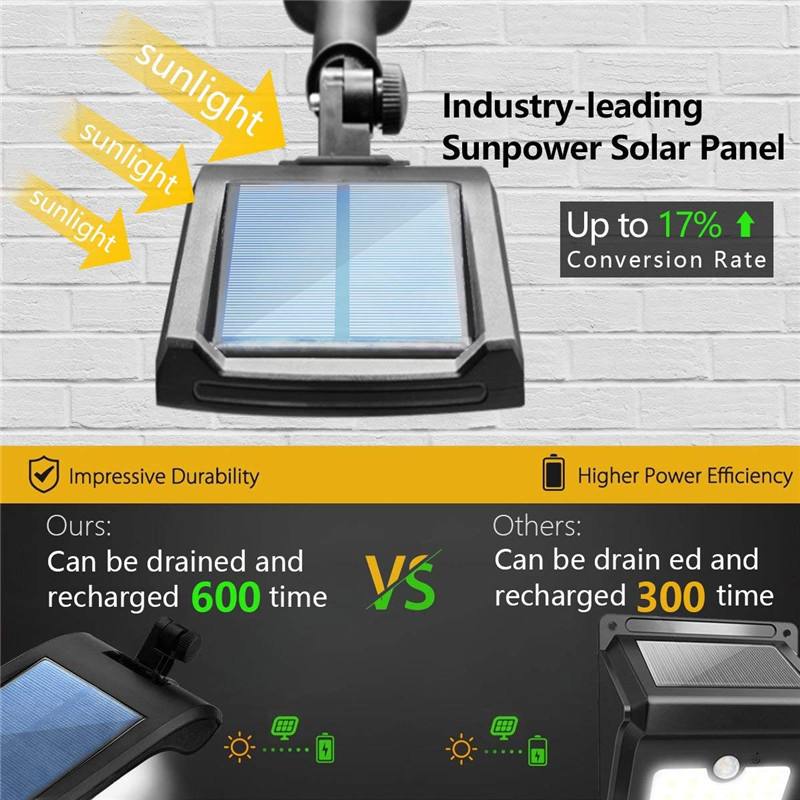 36 led solar gadelys automatisk lysregistrerende skumring til daggry udendørs gårdhave væglampe  ip65 vandtæt kølig hvid belysning