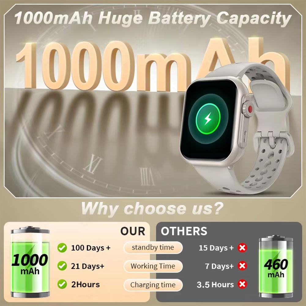 Smartwatch per uomo e donna, batteria da 1000 mAh, 100 giorni di pausa, schermo HD da 1,85", fitness inseguitore, IP68 impermeabile, cardiofrequenzimetro/monitoraggio del sonno, per androide/iPhone