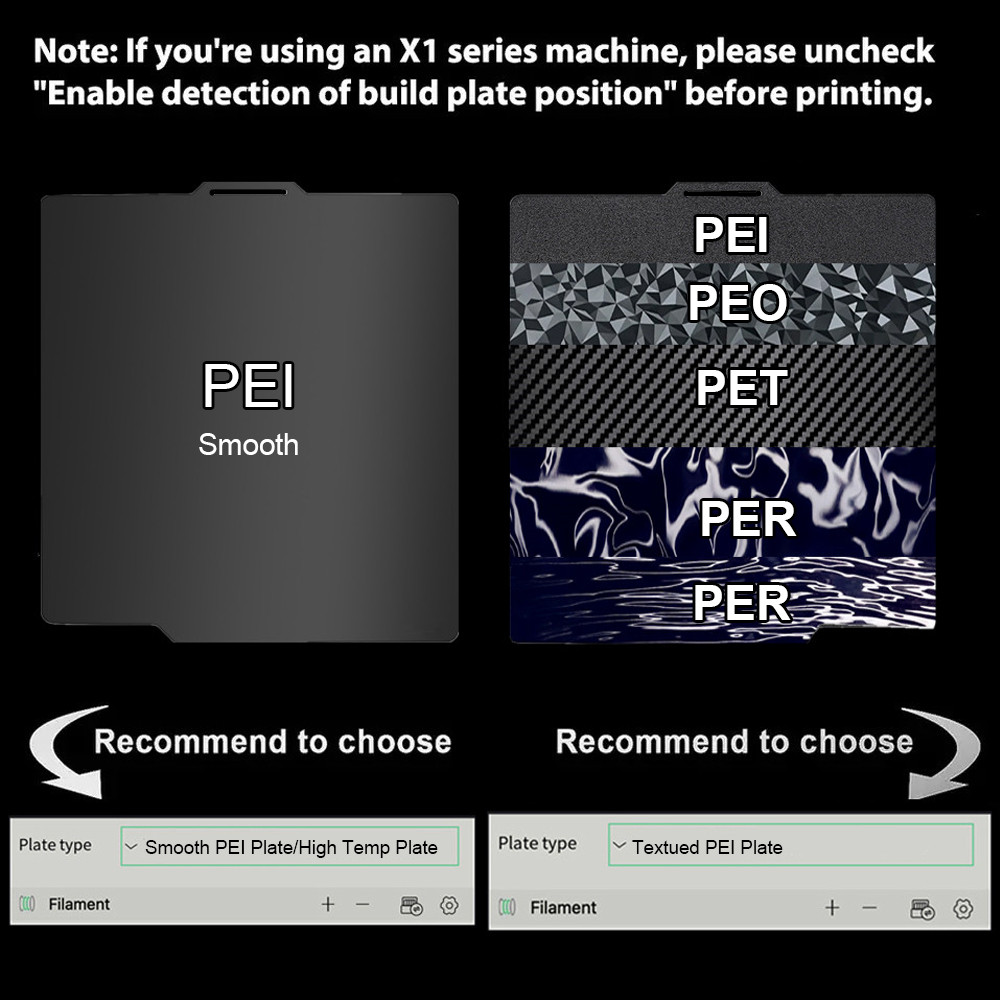 Build Plate for Bambu Lab X1 P1P A1 PEI Sheet PEO pey Smooth X1C PET Carbon Sheet PEI for Bamboo lab x1c Bambulabs P1s a1 Plate