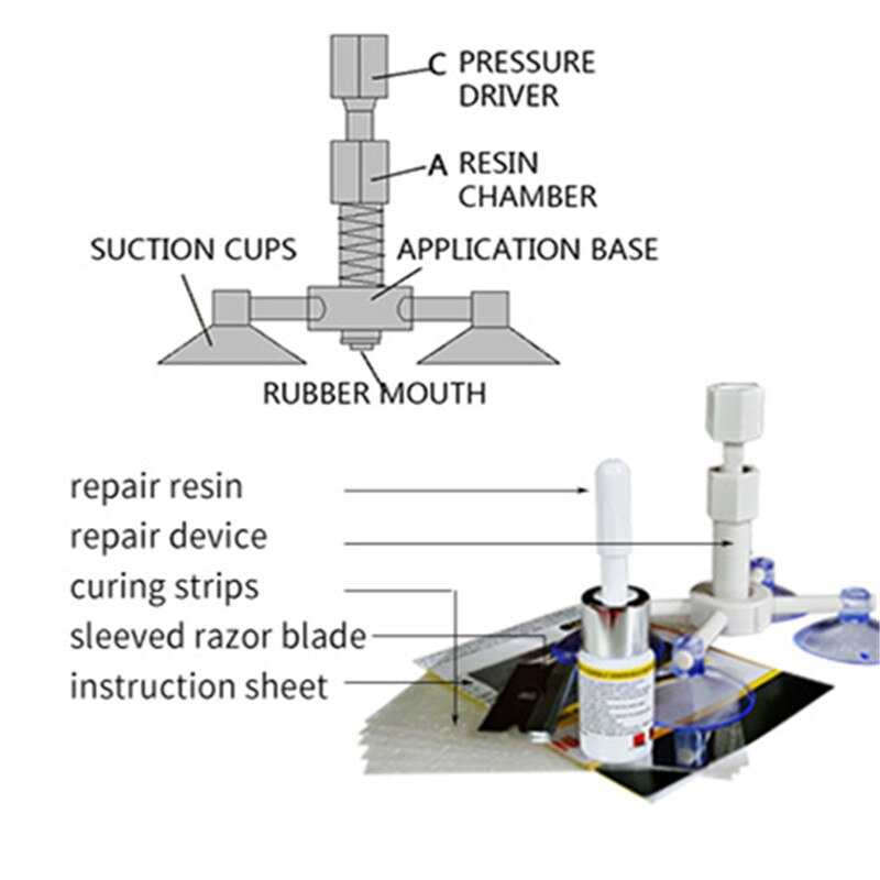 Car Windshield Repair Kit Crack Chip Scratch Remover Windshield Repair Resin Kit Tool Automotive Glass Nano Repair Fluid