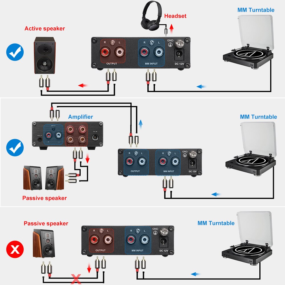 AIYIMA Audio HIFI MM Vinyl Phono Preamplifier LP Phono Amplifier Headphone Amplifier Phonograph Preamplifier For Home DIY