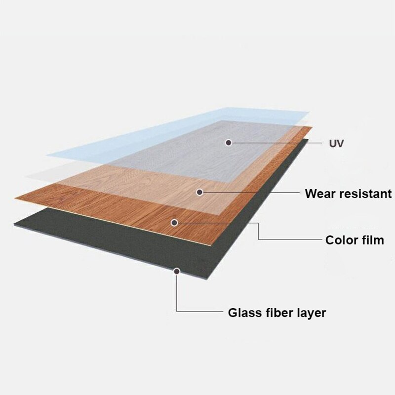 Wood Pattern Floor Stickers Bedroom Living Room Kitchen Waterproof Flooring Tile Sticker