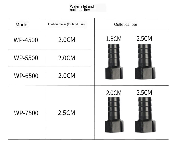 Fish tank pump submersible pump high lift quiet water pump KOI bottom circulation filter water-land pump dual-purpose pond Pump