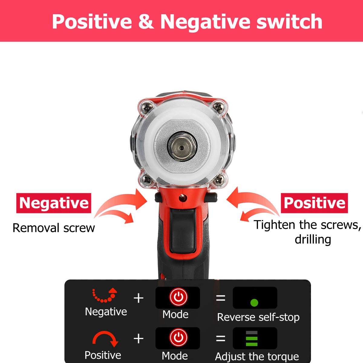 18V 520N.m. Li-Ion Cordless Impact Wrench Driver 1/2'' Electric Wrench Replacement for Makita Battery