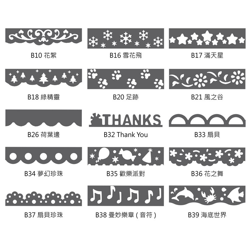 Craft buddy Die Cutting Machine Paper Cutting Machine Embossing Scrapbook Cutting DIY Tool Hand-Push Style Craft Tool