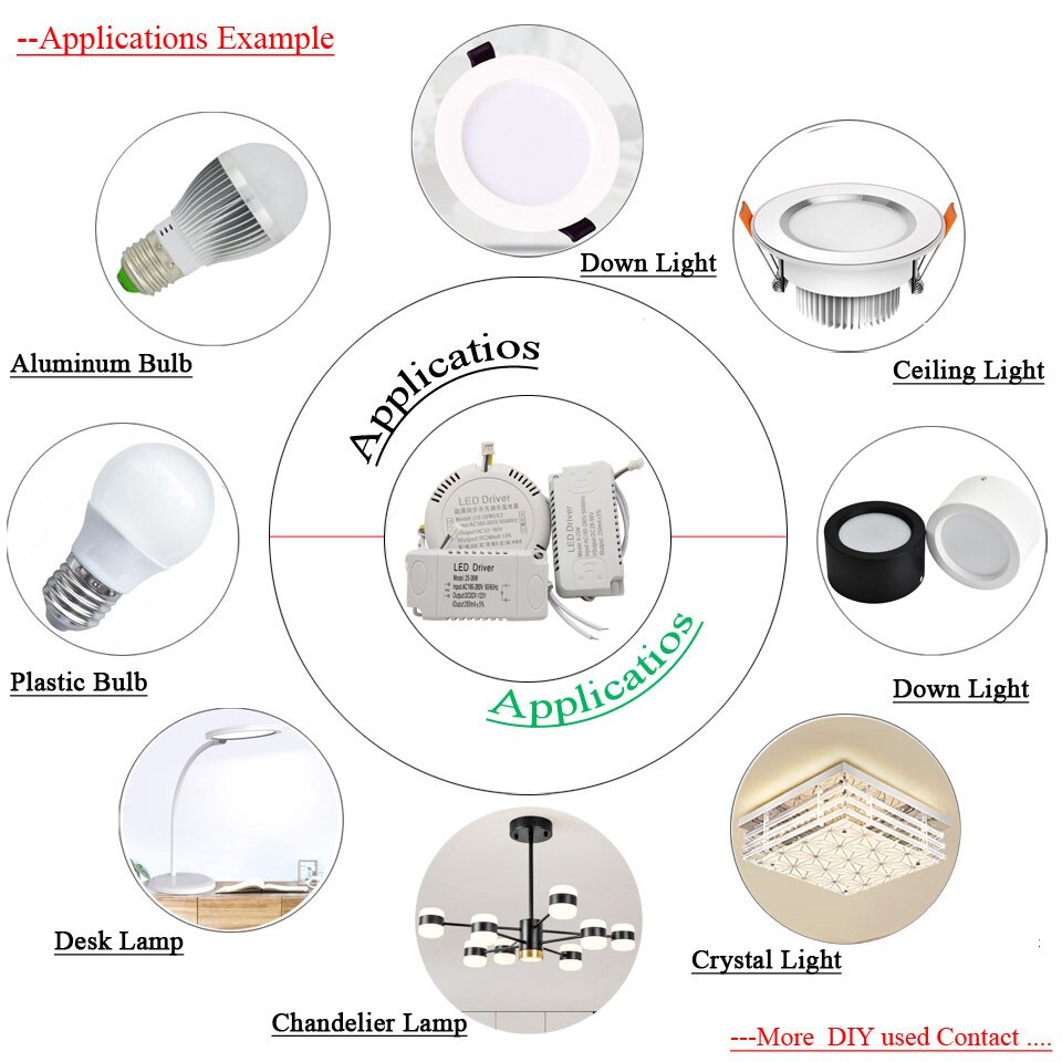 2 pcs 250mA 25-36 w 8-25 W LED Driver plafond Driver 220 v Ronde doos driver verlichting transformator voor LED Downlight Ceilinglight DIY