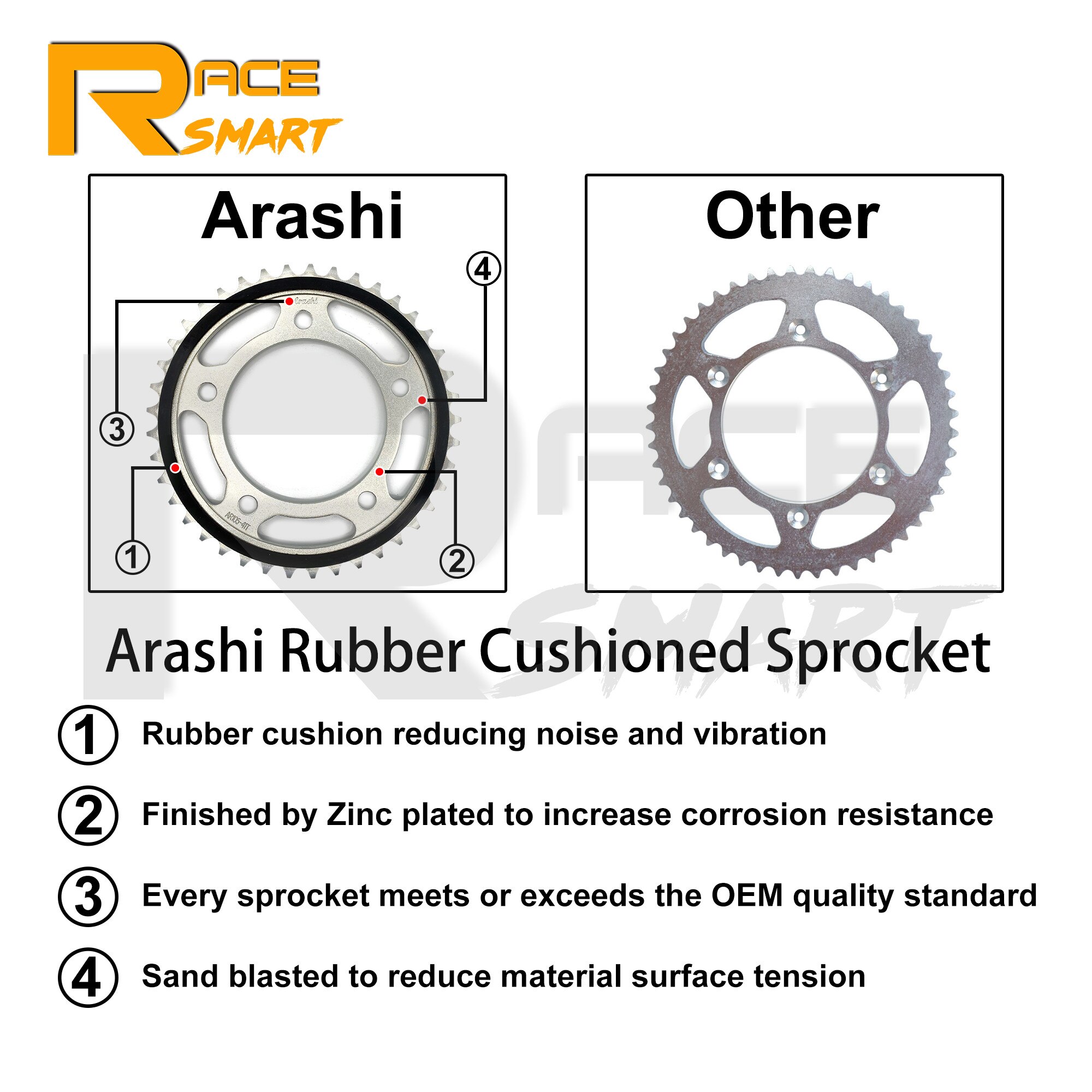 525 Chain CBR650 R Motorcycle Rubber Cushioned Front Rear Sprocket Part For HONDA CBR650F CBR650FA