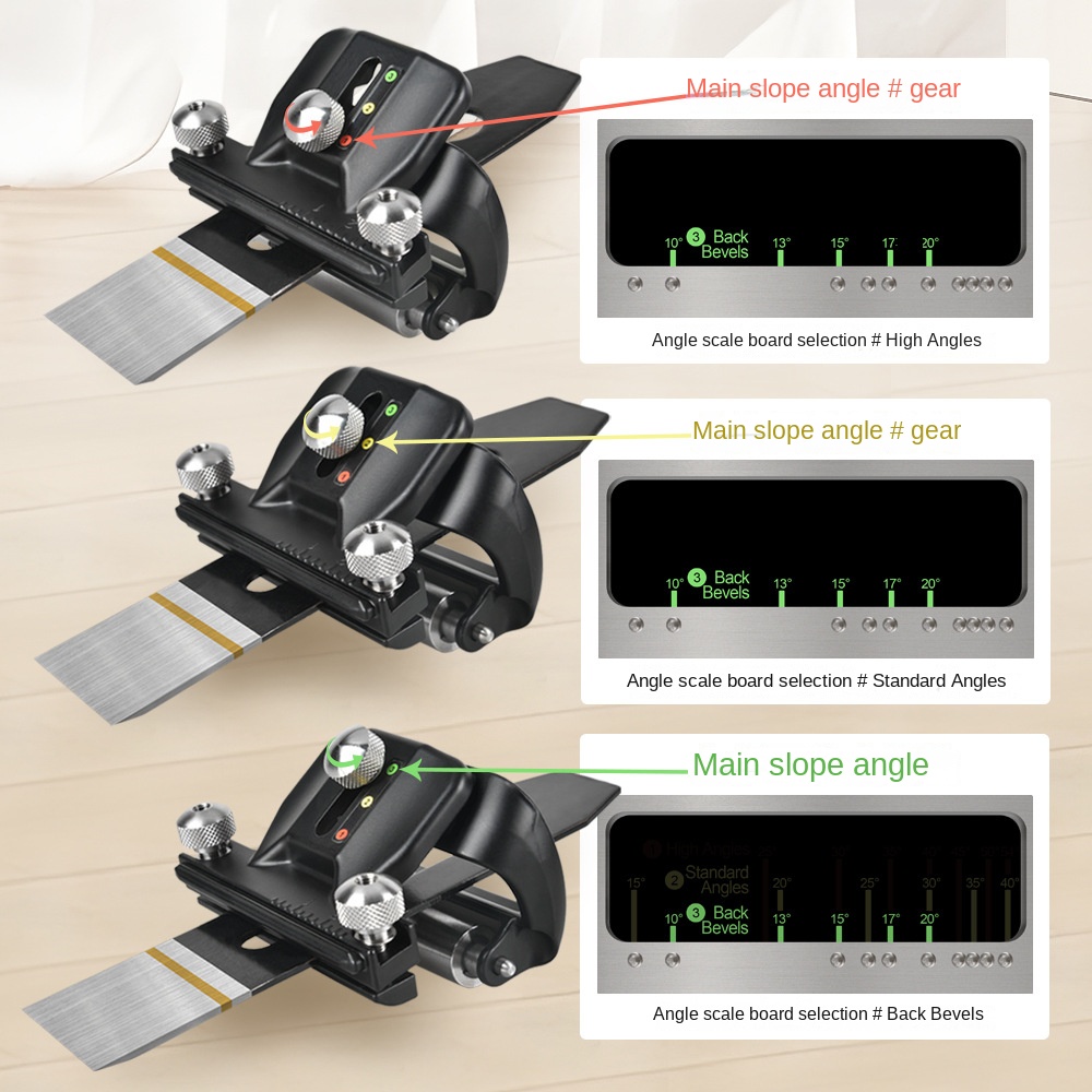 Sharpening Guide with Angle Scale Board Precise Sharpening for Chisels and Planer Blades Ergonomic Sturdy Metal Construct