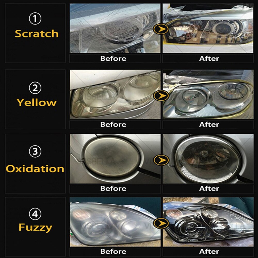 VISBELLA Scheinwerfer Restaurierung Bausatz Polieren Scheinwerfer Aufheller DIY Auto Licht Linsen Tiefe Sauber Auto Scheinwerfer Reparatur Einfügen setzt