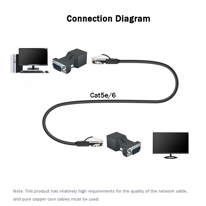 VGA Extender Male to LAN CAT5e/6 RJ45 Network Ethernet Cable Up to 20M Female Adapter VGA UTP for PC Laptop Computer Projector