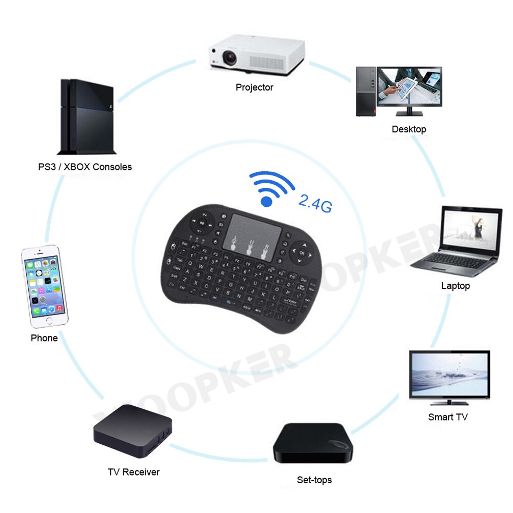 Mini Teclado retroiluminado i8 Air Mouse, Touchpad 2,4G alimentado por batería AAA para Android TV BOX PC, mando a distancia inalámbrico