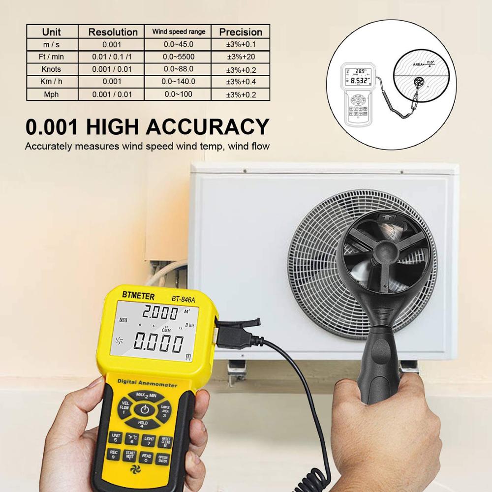 BT-846A Digital Wind Speed Anemometer Measures Pro HVAC Air Volume Wind Temperature CFM Air Flow Velocity Meter with Backlight