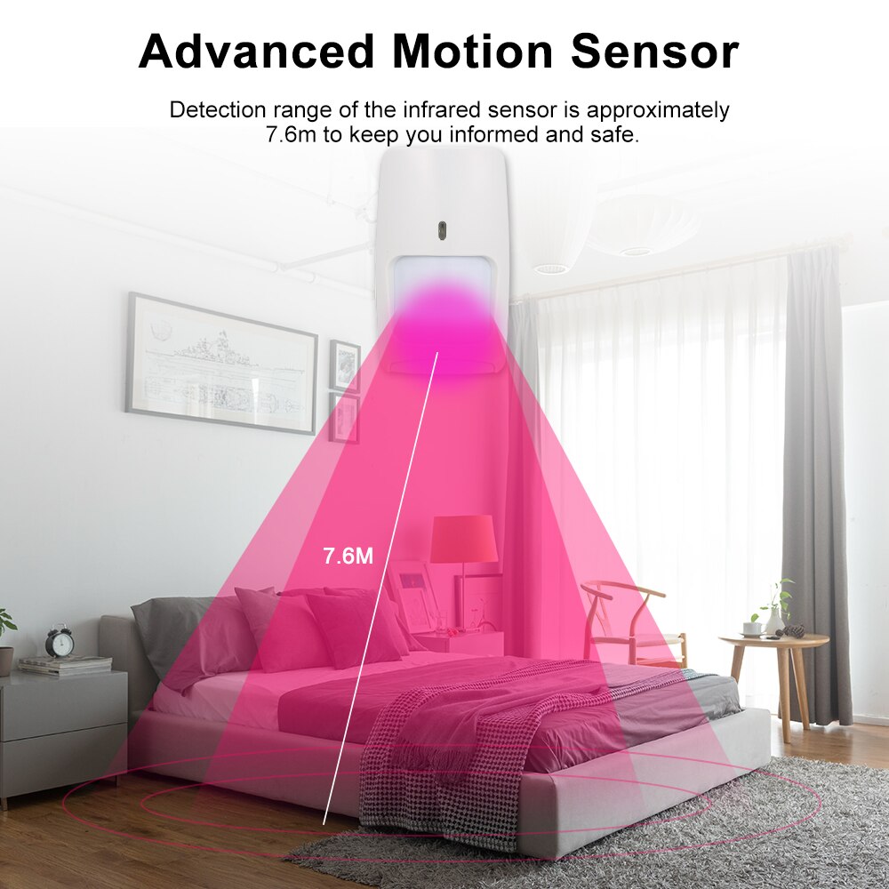 Wired Dual-tech Infrared Motion Detector Microwave Wall Mounted PIR Sensor Pet Immunity for Home Burglar Security