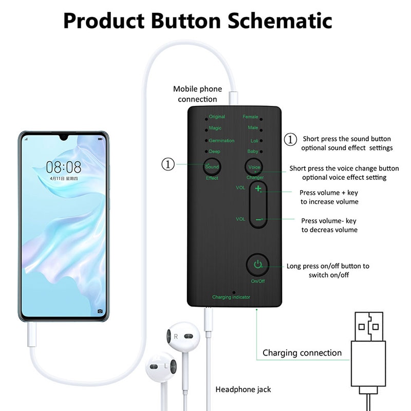 ! Voice Changer Computer Voice Changer 7 Different Sound Changes For Any Mobile Phone Computer Tablet IPad Game Machine Ect