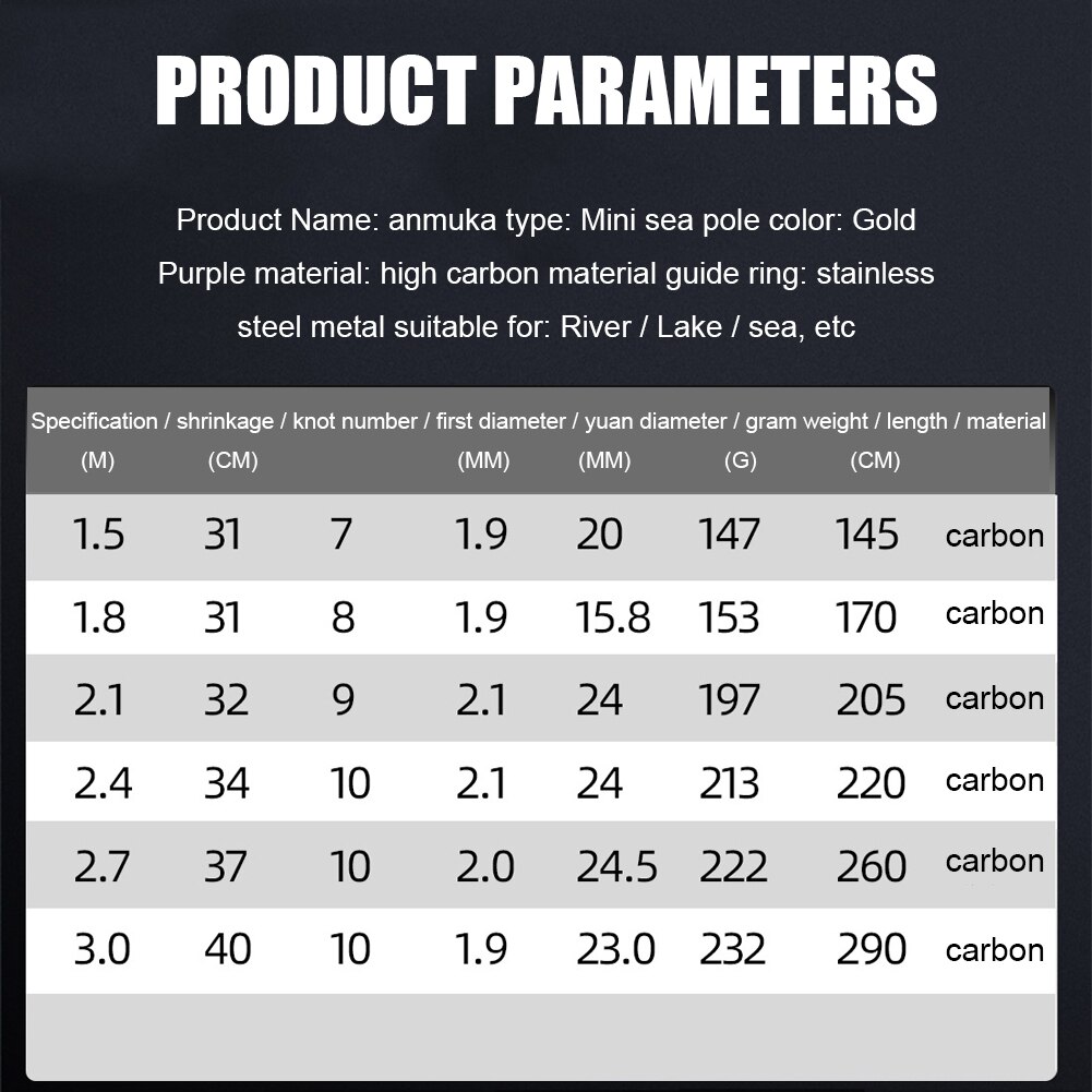 31pcs/Lot Fishing Tackle Kits Rod Pole Lead Hook Stop Beads Hard Bait Portable Travel Fishing Spinning Fishing Rod