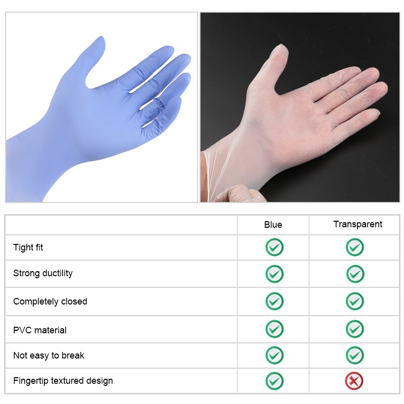 5 pares de guantes de goma de PVC para manicura, resistentes al agua, elásticos, para limpiar esmalte de Gel, antiestáticos, herramienta de Arte de uñas