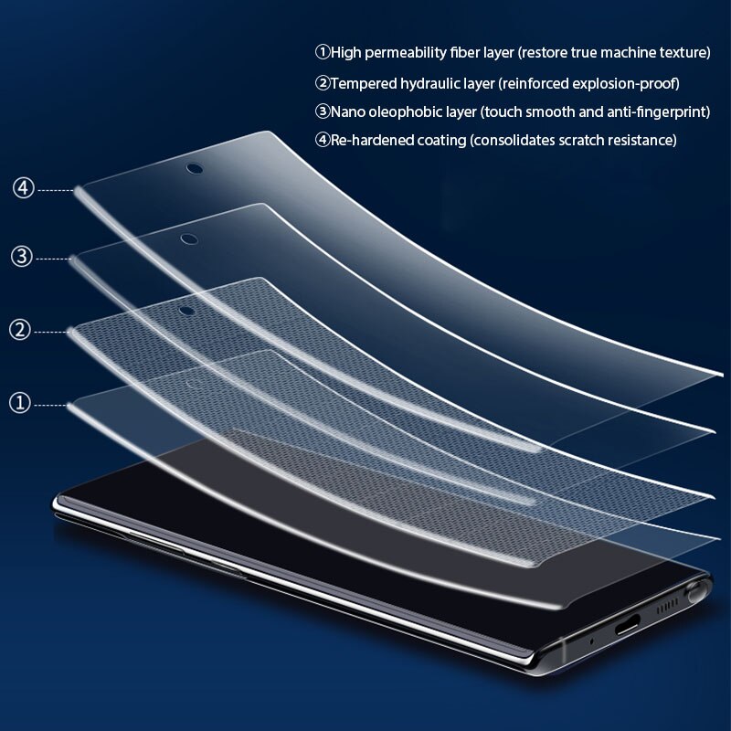 Hydrogel Soft Glass Film For Samsung Note 20 Ultra 10 8 9 Curved Screen Protector On Galaxy S21 S20 Ultra S10 5G S9 S8 Plus