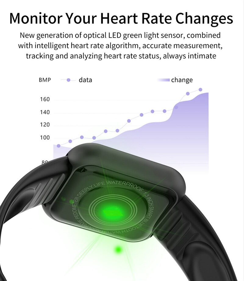 D20 Smart Armband Body Temperatuur Monitoring Smart Polsband Ecg Smart Horloge Hartslag Bloeddruk Armband