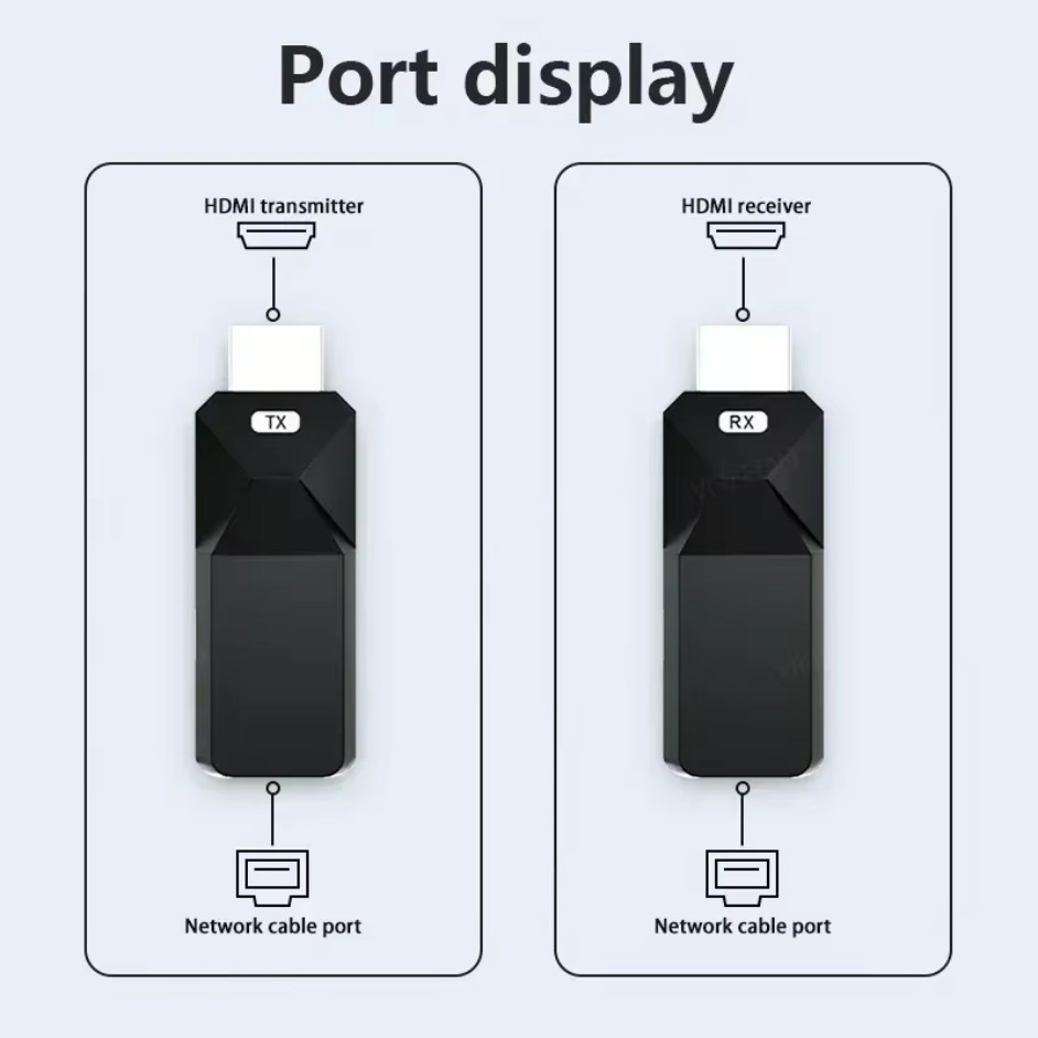 50M 1080P 60Hz HDMI Draadloze Video Audio Zender Ontvanger Extender Draadloze Display Adapter Van PC naar Projector & Monitor