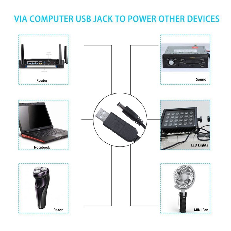 USB DC 5V To DC 12V 2.1mm X 5.5mm Module Converter DC Barrel Male Connector Jack Power Cable Plug,USB to DC Cable -1M (5V To DC