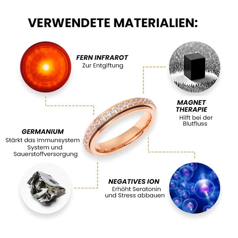 Anxiety Ring Single Row Rotary Ring Thermogenic Moissanite Spinner Ring Steel Rings Anti-stress Rings Rotate Rings Jewelry