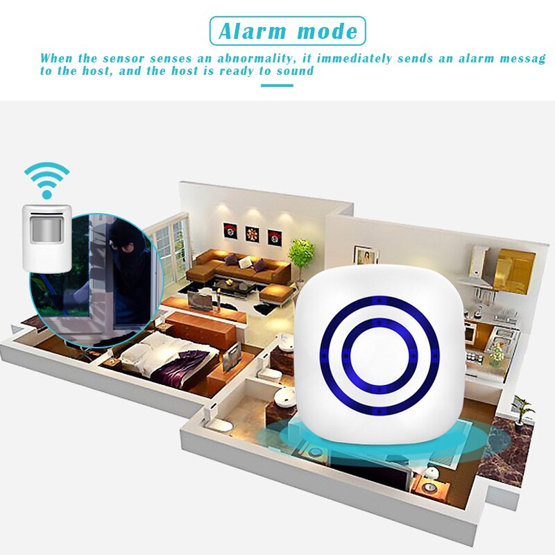 Infrared Sensor Doorbell Long Distance Volume Adjustable for Home Shop Convenience Store L5