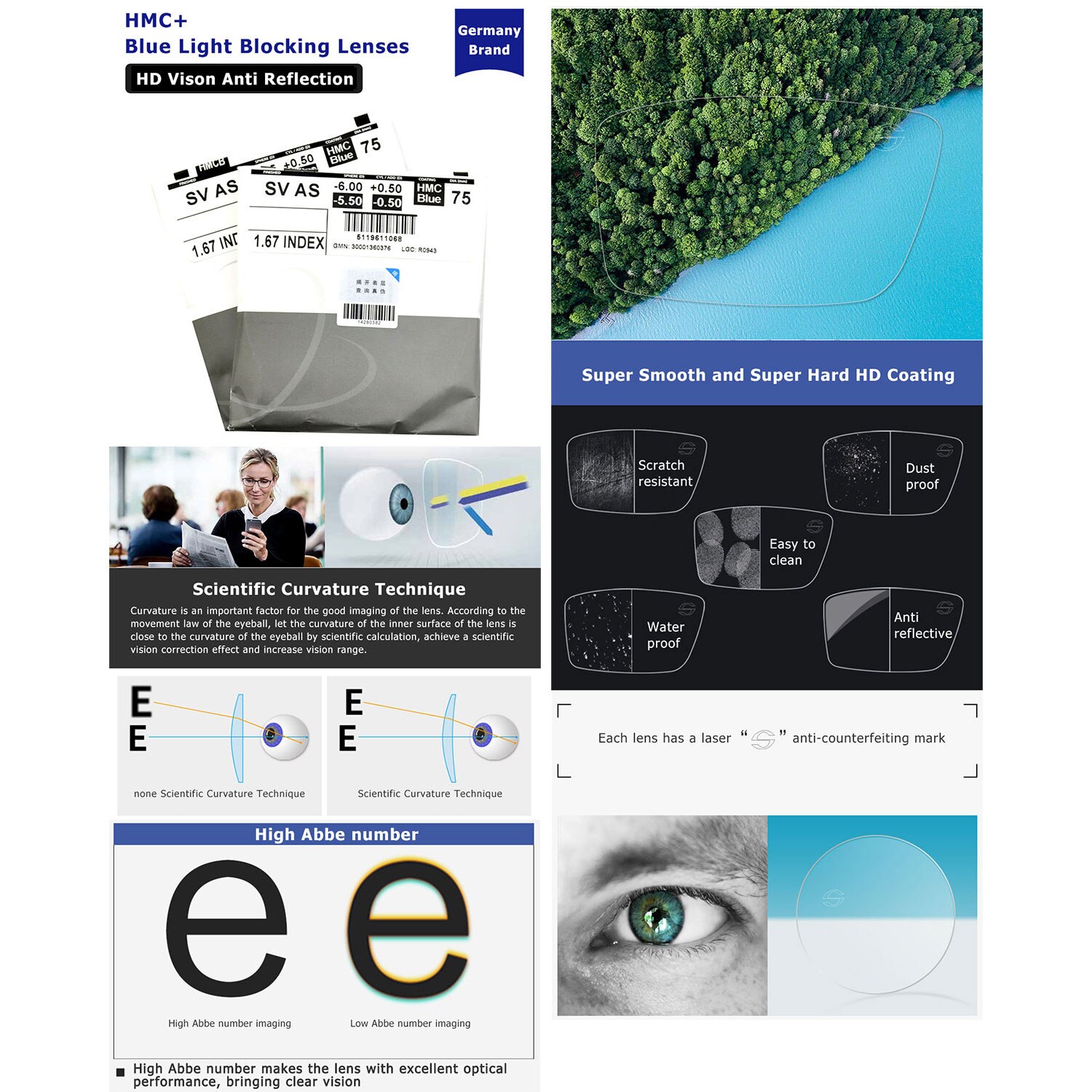 Anti Blue Light Fog Glare Prescription Lenses Photochromic Myopia Eyeglass Lens Progressive multifocal Optical Spectacle Glasses: Germany BRC Myopia / 1.56