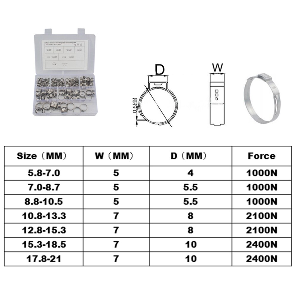 128pcs Hose Clamp Stainless Steel Hydraulic 5.8-21mm Hose Clip for Vehicle Boat Car