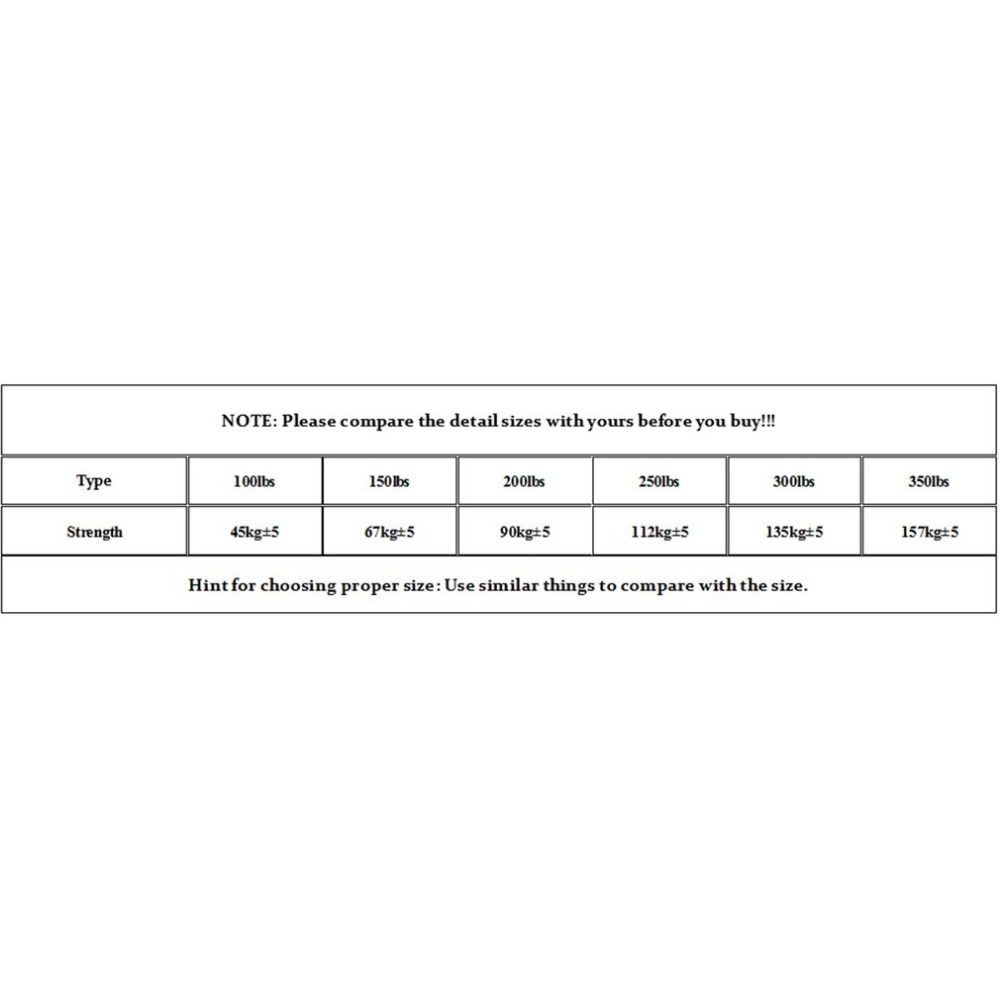 200 Lbs Fitness Heavy Grips Pols Revalidatie Developer Hand Grip Spier Krachttraining Apparaat Carpaal Expander