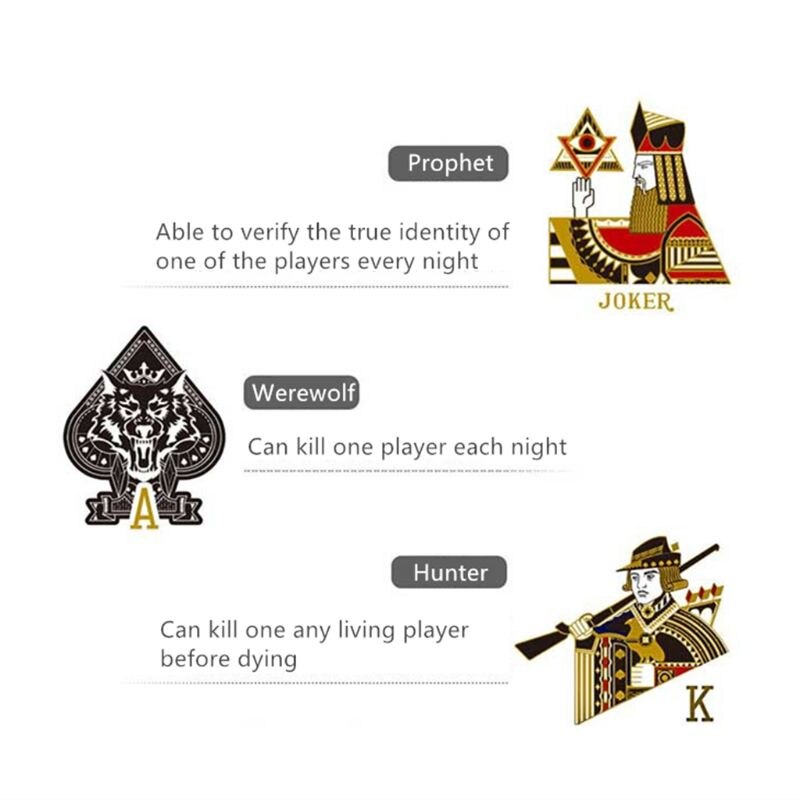 ! Juego de cartas de póquer de 54 unids/set de papel de Werewolves, juego de mesa de familiar, cartas de juego