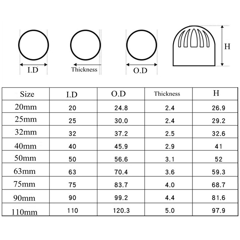 1pcs 20-110mm PVC Pipe Vent Cap Aquarium Tank Permeable Seafood Pool Overflow Filter Isolation Fittings Screen Water Tank Joints