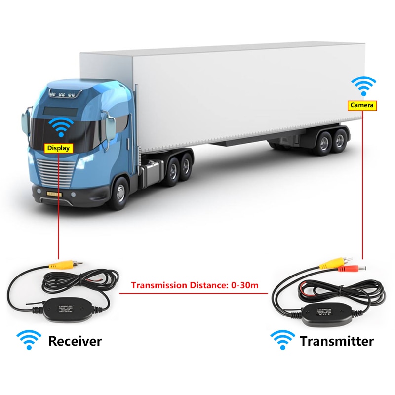 Jansite 4.3 inch HD car monitor Wireless parking assist system Reverse image Folding Sedan RV 12V REAR VIEW