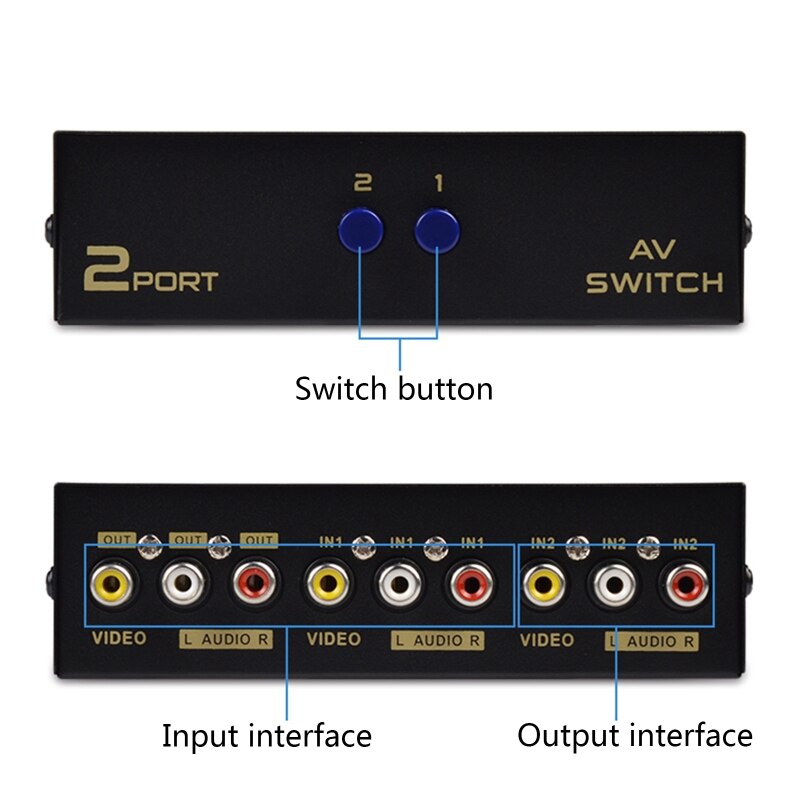 2 Port AV RCA Switch 2 in 1 out Composite Video L/R Switcher Selector Box for DVD Player SNES N64 PS2/3 Game Consoles