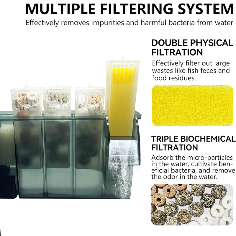 Aquarium Stil extern filter Aquarium Verstelbare wandgemonteerde filters 3-in-1 Aquarium Waterzuivering Circulatiesysteem