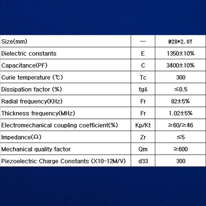 Ultrasonic Piezo Ceramic Disc 28mmx2.07mm-PZT4 1MHz Piezo Electric Disk PZT Beauty Crystals Chips Sensor PZT Transmitter Chips