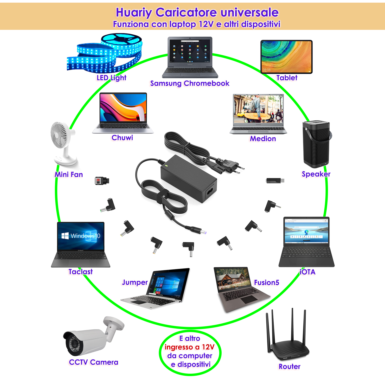 12v 3a uniwersalna ładowarka do laptopa – 36w zasilacze sieciowe do teclast, chuwi herobook, jumper, medion, thomson, fusion 5,  iota, flex