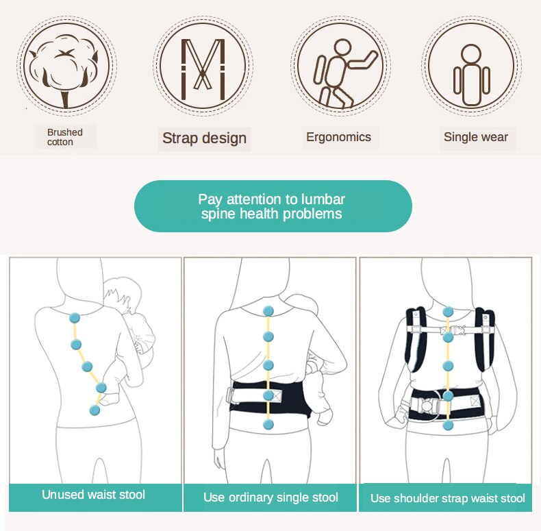 Ergonomische Draagzak Baby Baby Heupdrager Taille Carrier Voorkant Ergonomische Kangoeroe Draagdoek Draagdoek Voor Baby Reizen 0-48M
