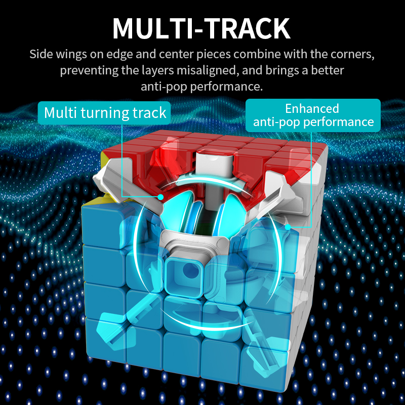 MOYU Meilong 5x5 4x4 3x3 2x2 Cubo mágico 5x5x5 3x3x3 5 × 5 4 × 4 rompecabezas de velocidad juguete antiestrés para niños Cubo mágico Original
