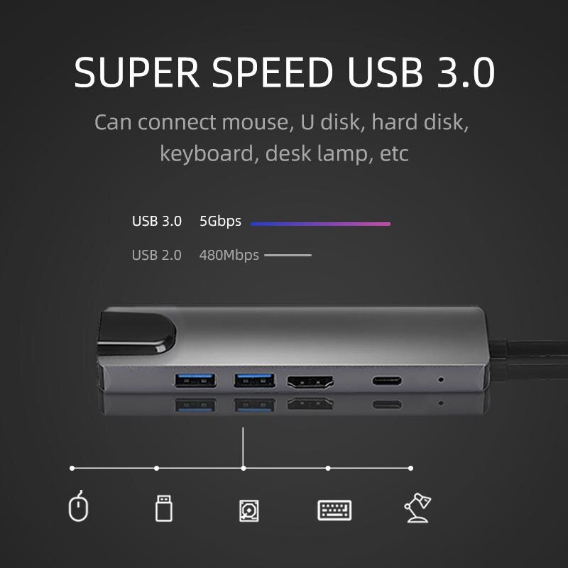 Estación de acoplamiento de concentrador USB tipo c, 5 en 1 a HDMI/USB-C, multifunción, Macbook Pro, portátil, Thunderbolt 3