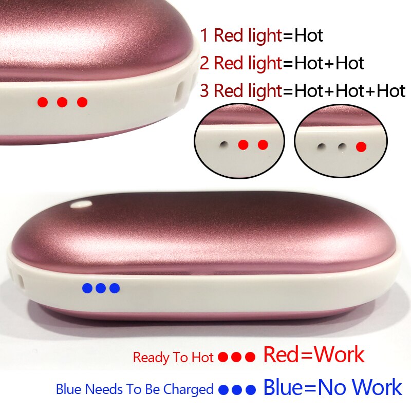 10000mAh 4 In 1 USB Rechargeable Electric Hand Warmer Double-Side 5s Heating Mini 5V Long-Life Pocket Power Bank Hand Warm