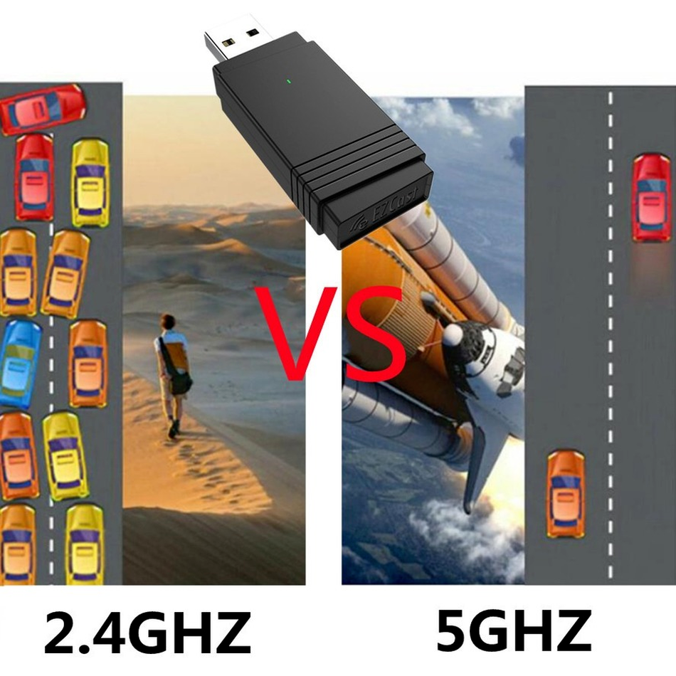 Usb 3.0 wi-fi 1200 mbps adapter dual band 2.4 ghz /5.8 ghz bluetooth 5.0/ wifi 2 in 1 antenne dongle mu-mimo adapter for pc bærbare datamaskiner