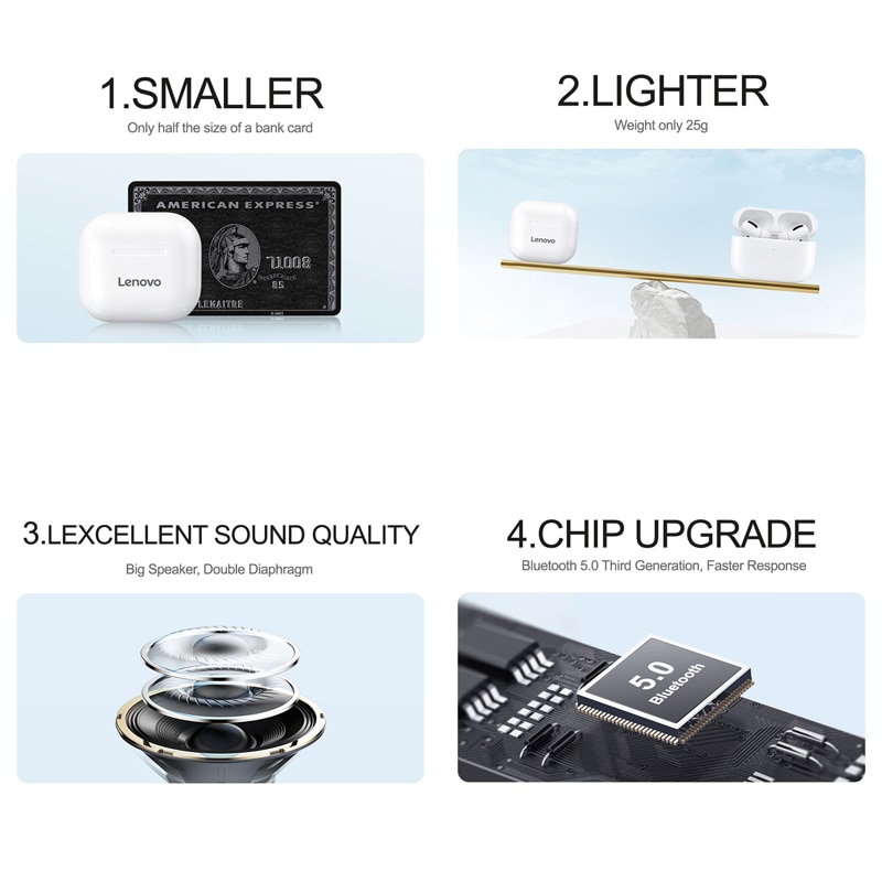 Nowy oryginalny Lenovo LP40 TWS bezprzewodowe słuchawki Bluetooth 5.0 podwójna redukcja szumów Stereo Bass sterowanie dotykowe długi tryb gotowości 230mAH