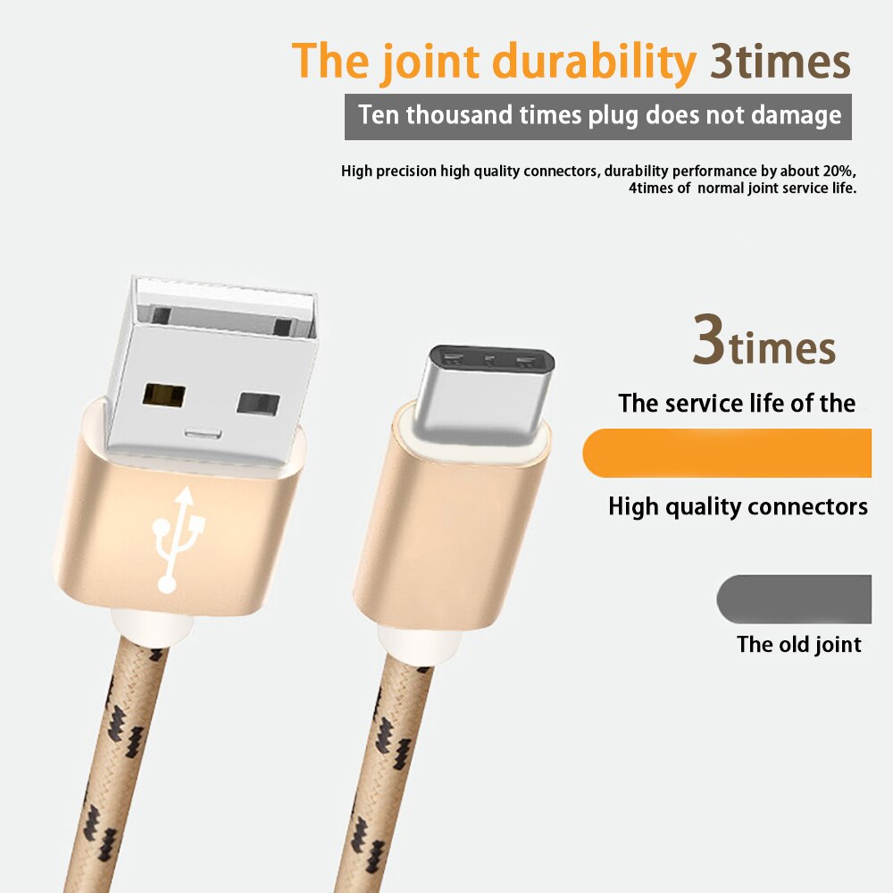 Original 1M 2M Camouflage USB Type C Phone Cable Data Charger transmission & Charge Type-C USB for Xiaomi 4C/One Plus 2