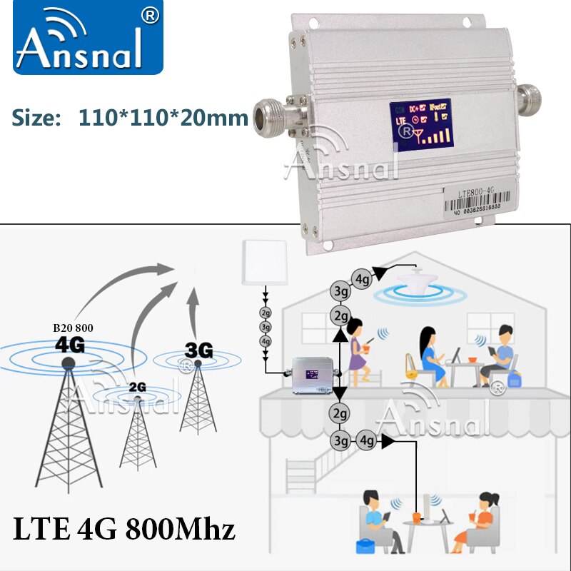 1Pcs Band20 Lte 800Mhz 4G Netwerk Mobiele Signaalversterker 800Mhz 4G Mobiel Cellulaire Versterker 4G Signaal Repeater Gsm 4G Antenne