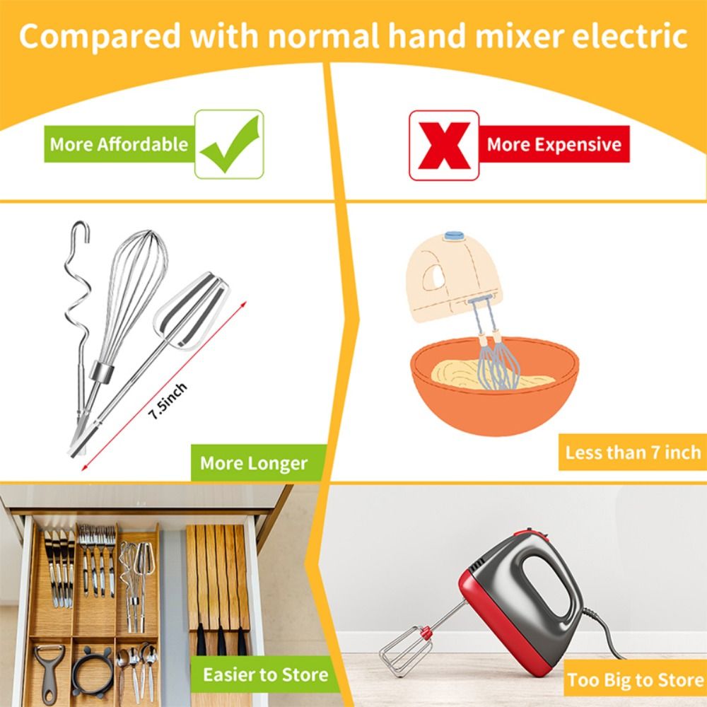 Roestvrijstalen Eierklopper Mixer Voor Eierbakgereedschap Roomboter Garde Mixer Geschikt Voor Elektrische Boorkeukenaccessoires