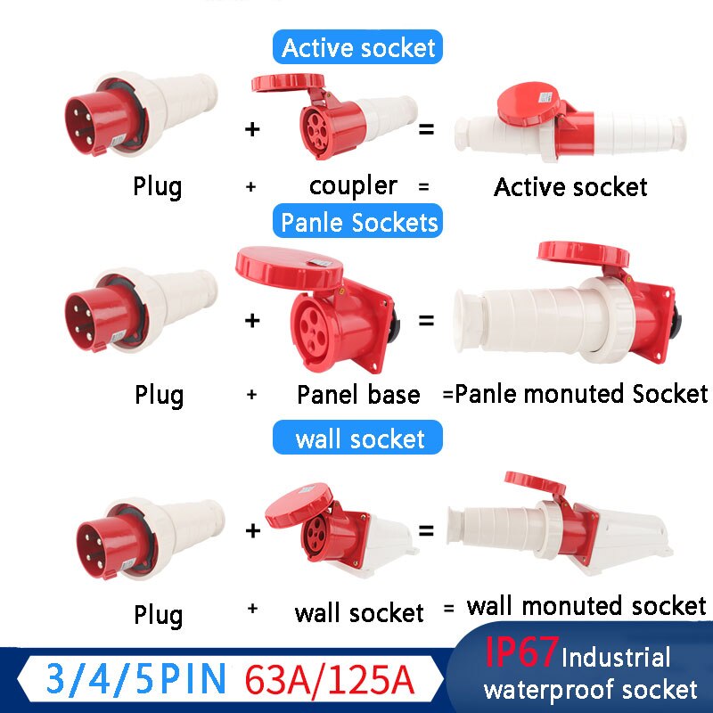 IP67 63A/125A Industrial Plug Socket 3P/4P/5P Waterproof Electrical Connector Power Connection Industrial Plug 220V 380V 415V