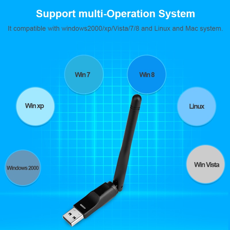 RT5370 USB Wifi Adapter 150Mbps Wireless Network Card USB Wifi Antenna Adapter Wifi Receiver Transmitter Soft-AP